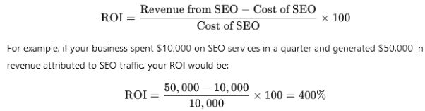 calculating the roi of your seo investment