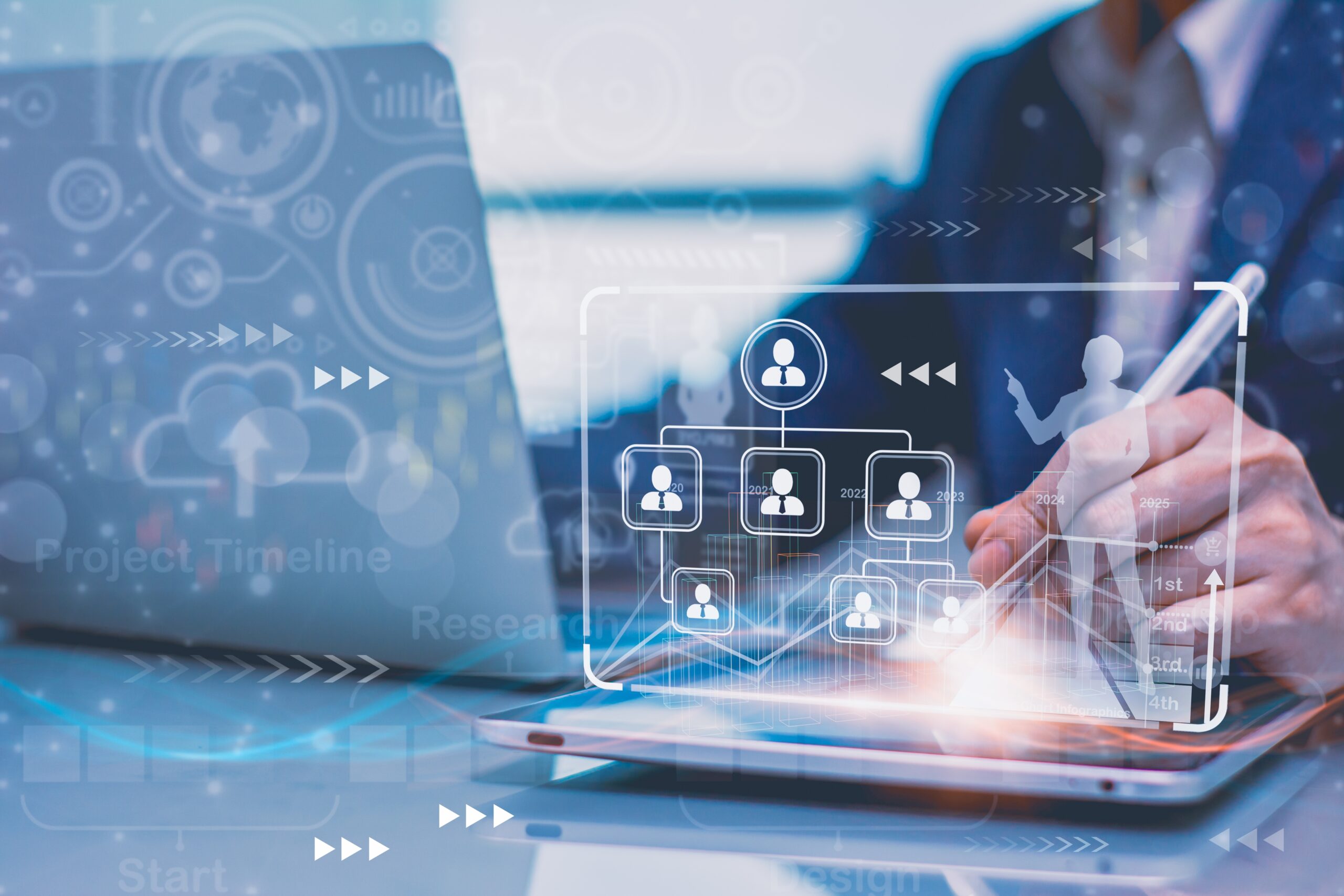 technology as a growth enabler