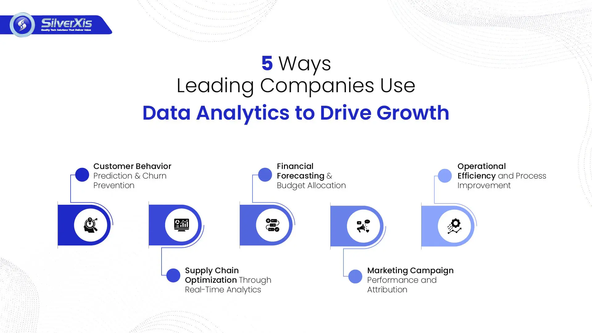5 Ways Leading Companies Use Data Analytics to Drive Growth - SilverXis Inc. 5 Ways Leading Companies Use Data Analytics to Drive Growth