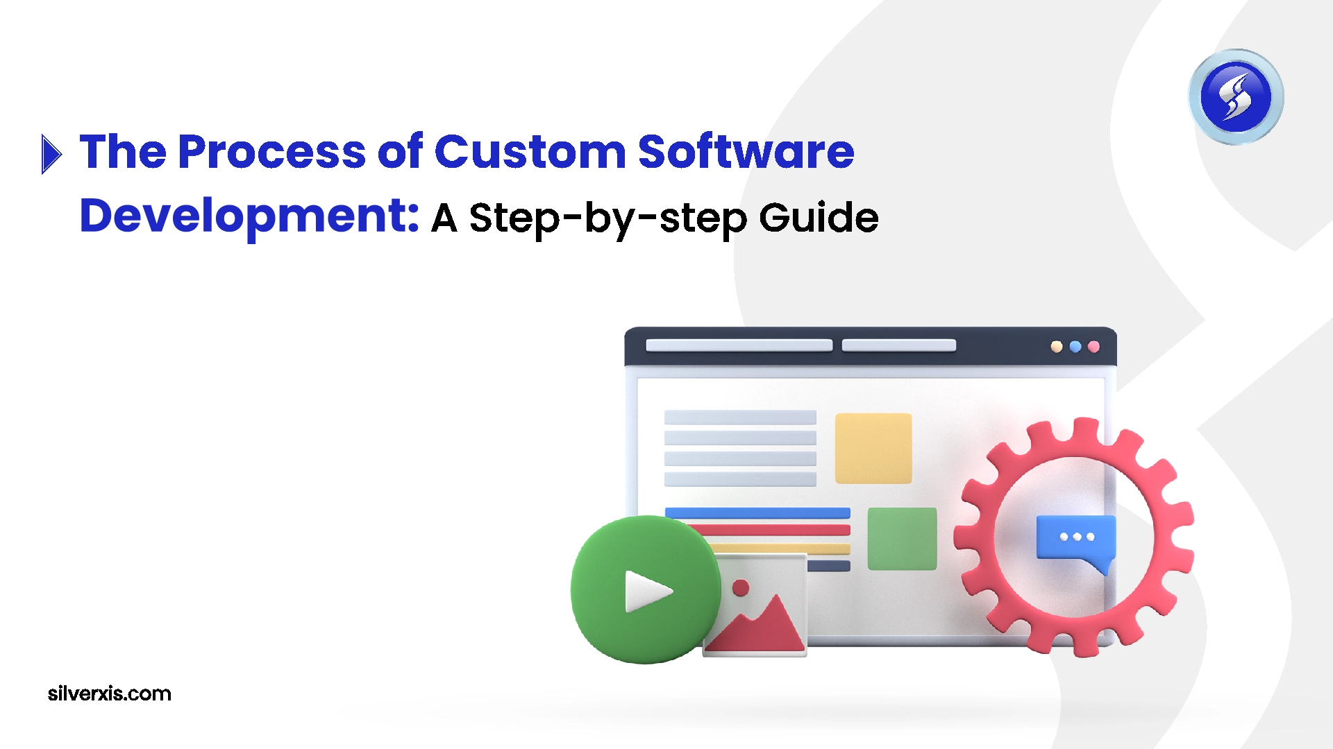 The Process of Custom Software Development A Step-by-step Guide The Process of Custom Software Development A Step-by-step Guide